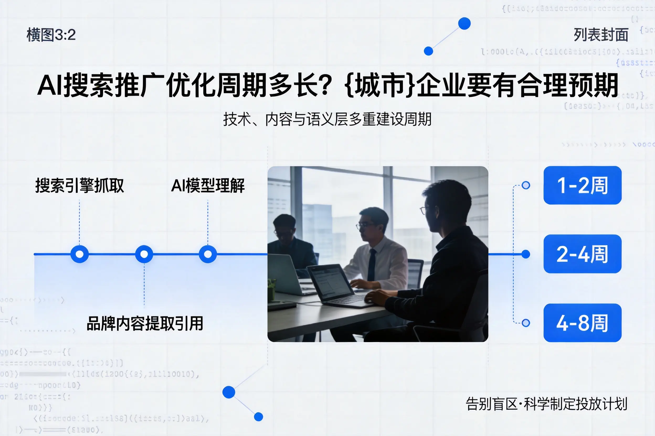 AI搜索推广优化周期多长？汕头企业要有合理预期
