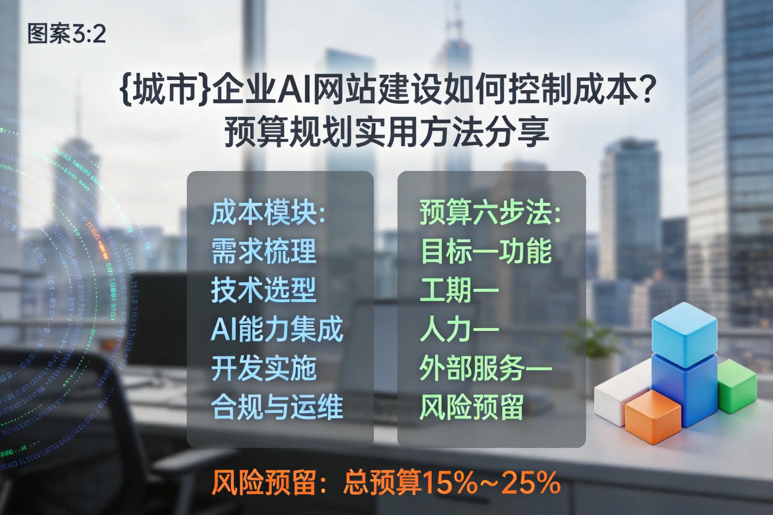 汕头企业AI网站建设如何控制成本？预算规划实用方法分享