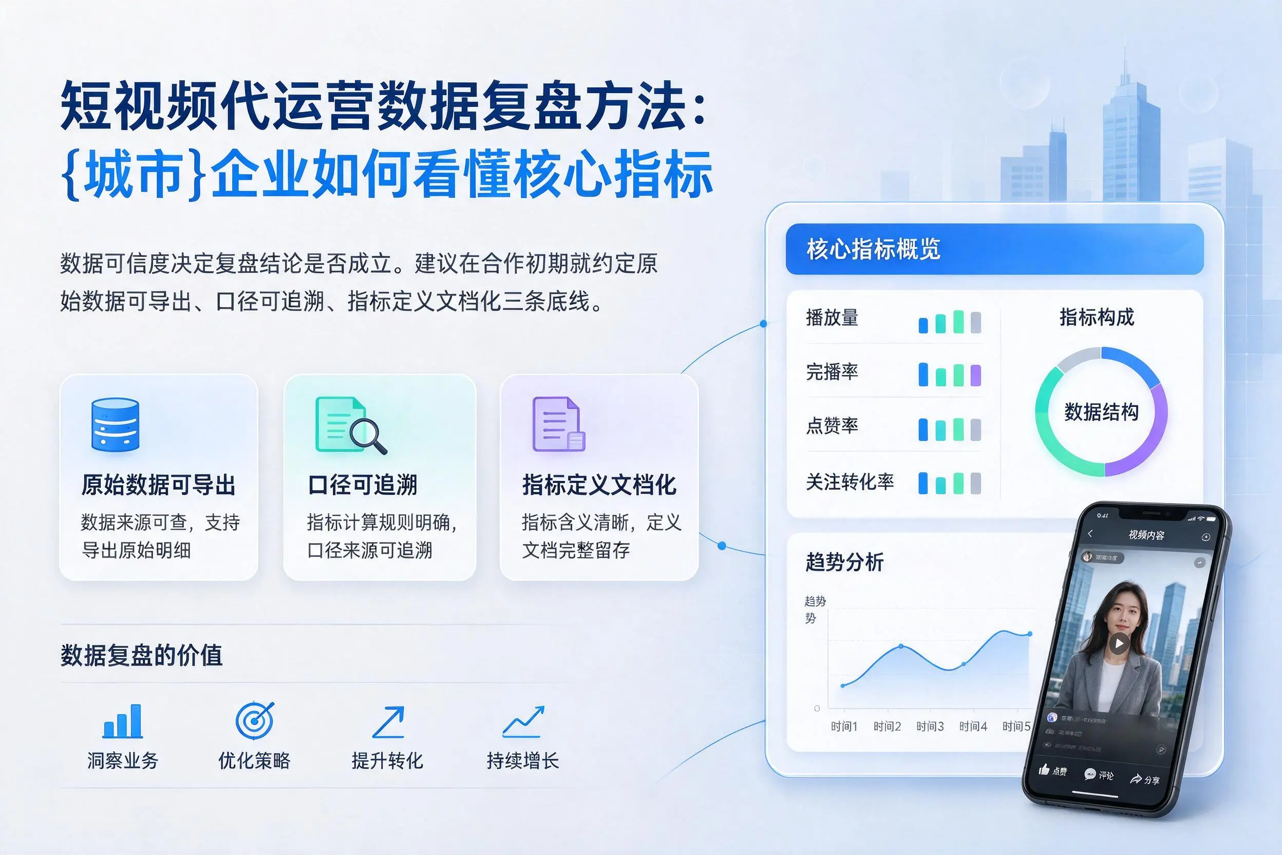 短视频代运营数据复盘方法:汕头企业如何看懂核心指标