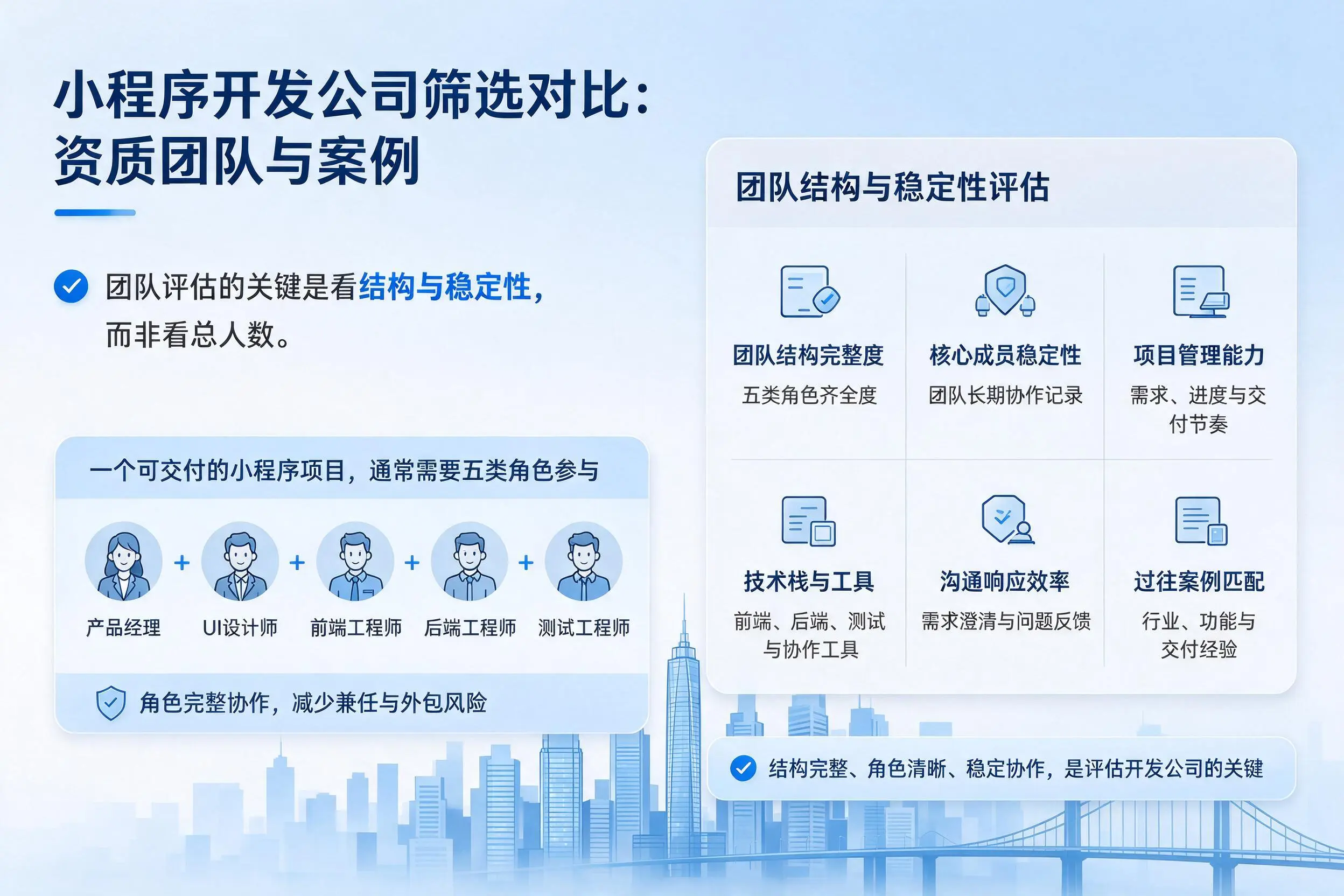 汕头小程序开发公司筛选对比:资质团队与案例