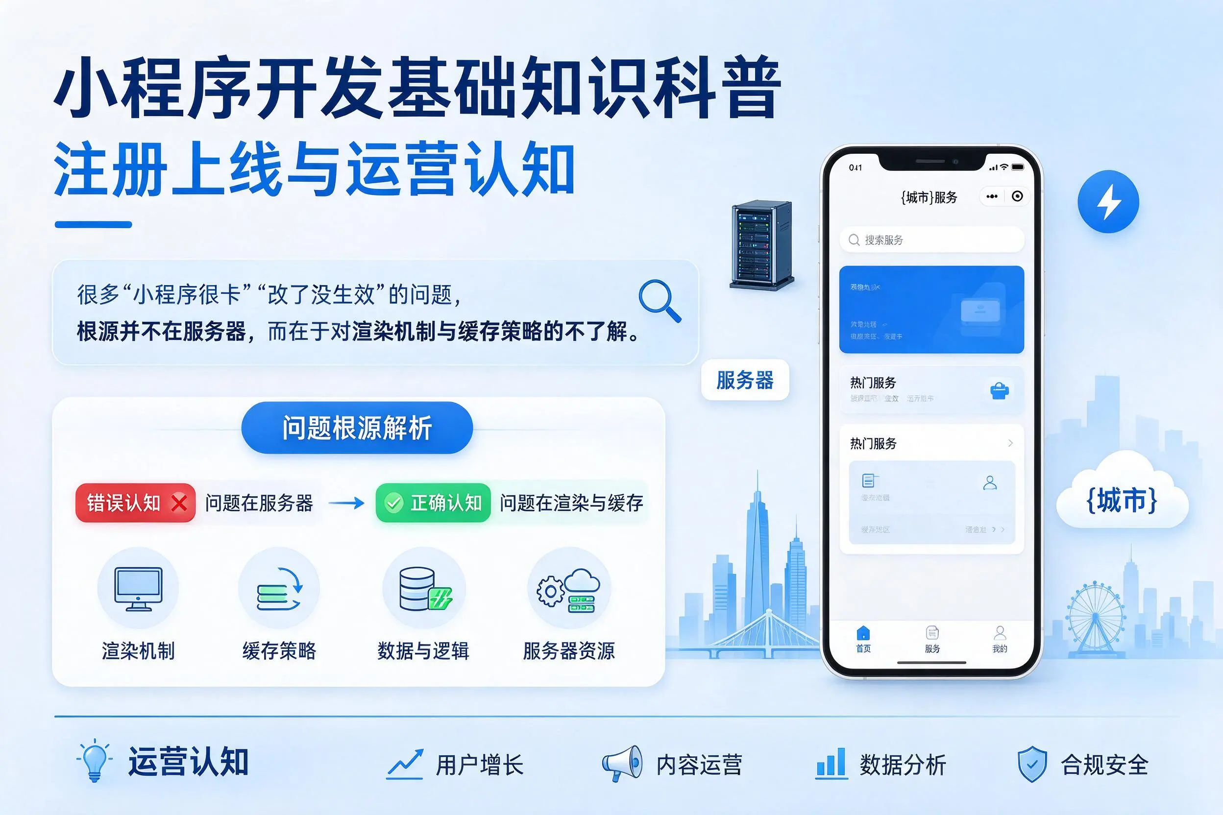 汕头小程序开发基础知识科普:注册上线与运营认知