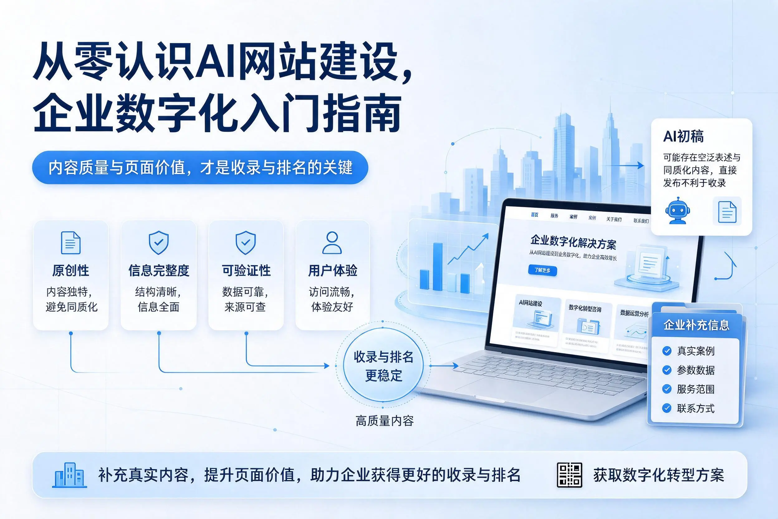 从零认识AI网站建设，汕头企业数字化入门指南